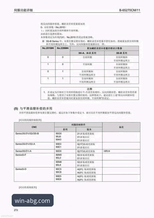 资深分析师深度评测：欧博ABG官网专业平台的使用体验与性能解析