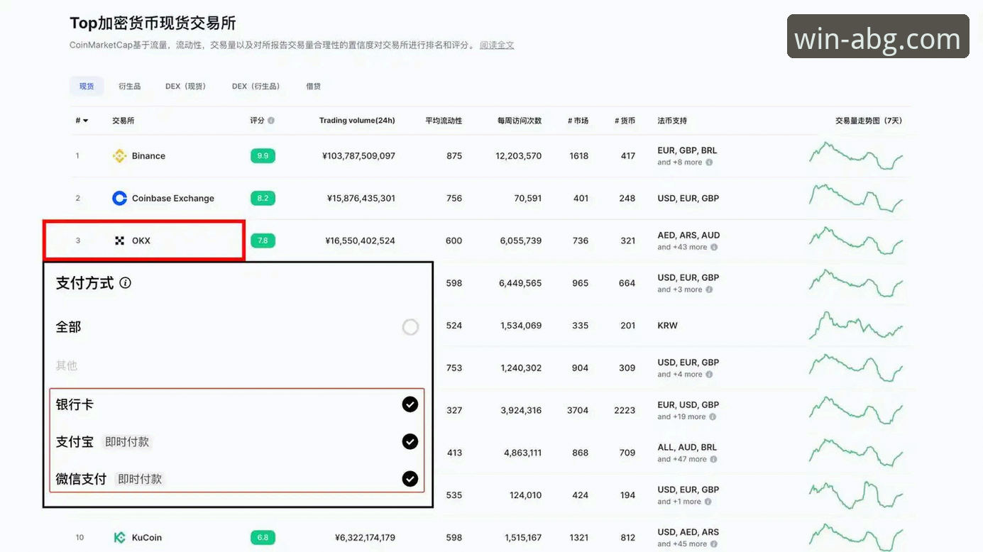 欧博ABG官网注册完整指南：从下载到登录的实用教程